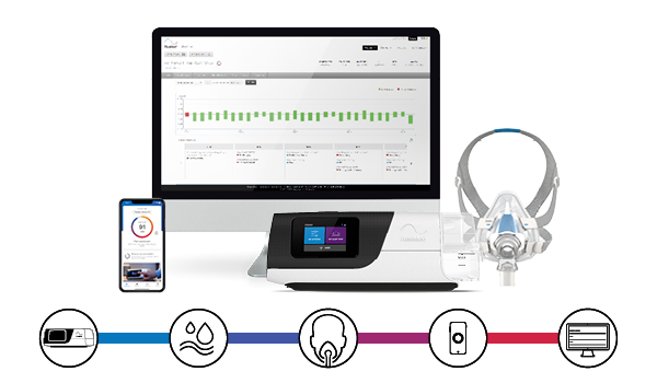 AS11-B2C Product features-14
