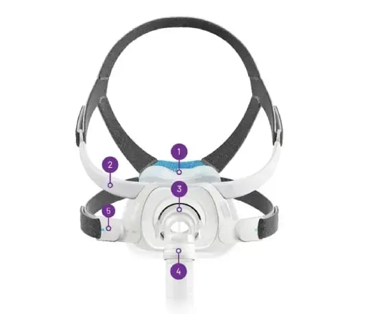 AirFit-F40-features-toolkit (1)