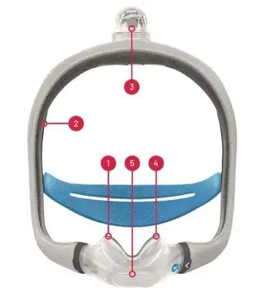 AirTouch-N30i-Online-Toolkit-Product (2)
