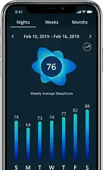 whats-your-sleepscore