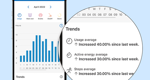 Health-trend-insights