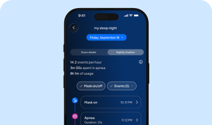 Nightly Timeline Feature Card