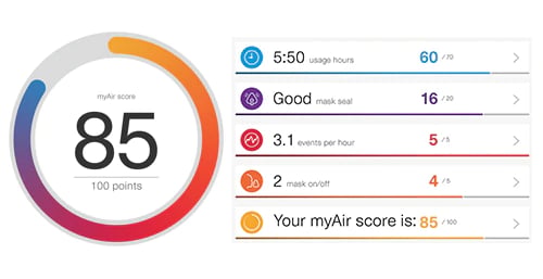 myair-screen