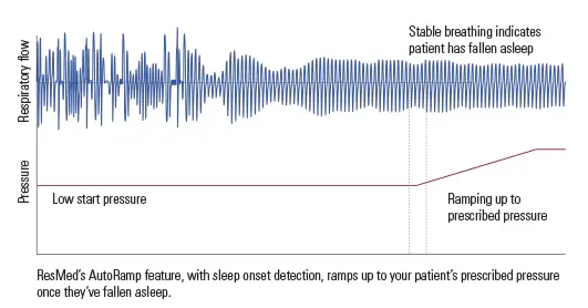 AirSense10_CPAP_KF_01_B2B_01 (1)